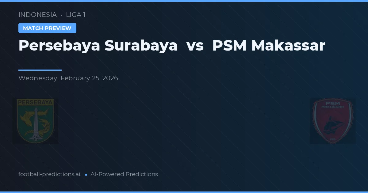 Persebaya Surabaya vs PSM Makassar — předpověď a náhled zápasu