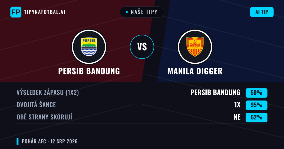 Naše tipy: Persib Bandung vs Manila Digger — Remíza (50%); Obě strany skórují: Ne