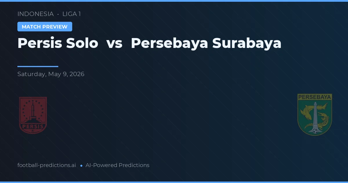 Persis Solo vs Persebaya Surabaya — předpověď a náhled zápasu