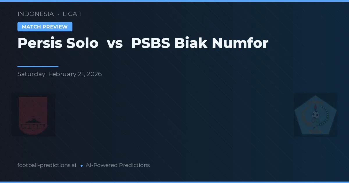 Persis Solo vs PSBS Biak Numfor — předpověď a náhled zápasu