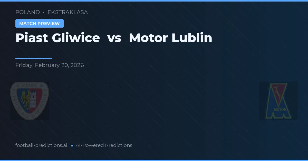 Piast Gliwice vs Motor Lublin — předpověď a náhled zápasu
