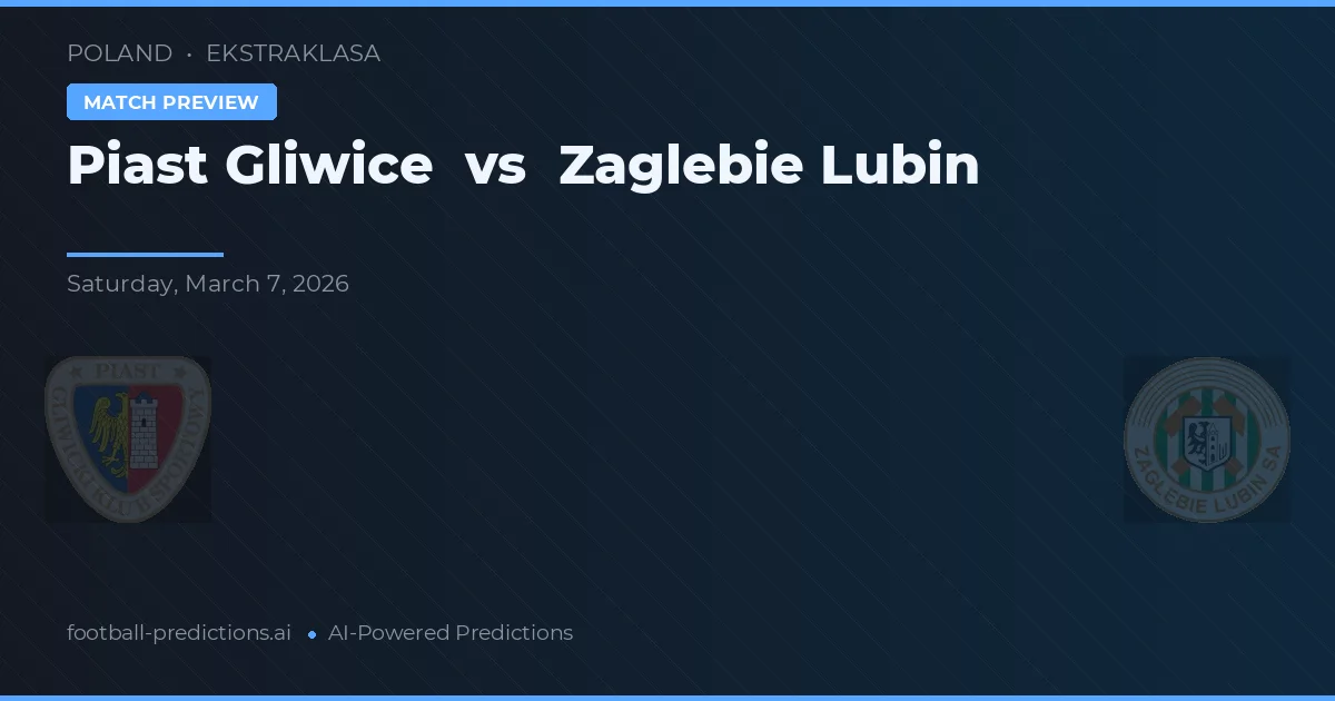 Piast Gliwice vs Zagłębie Lubin — předpověď a náhled zápasu