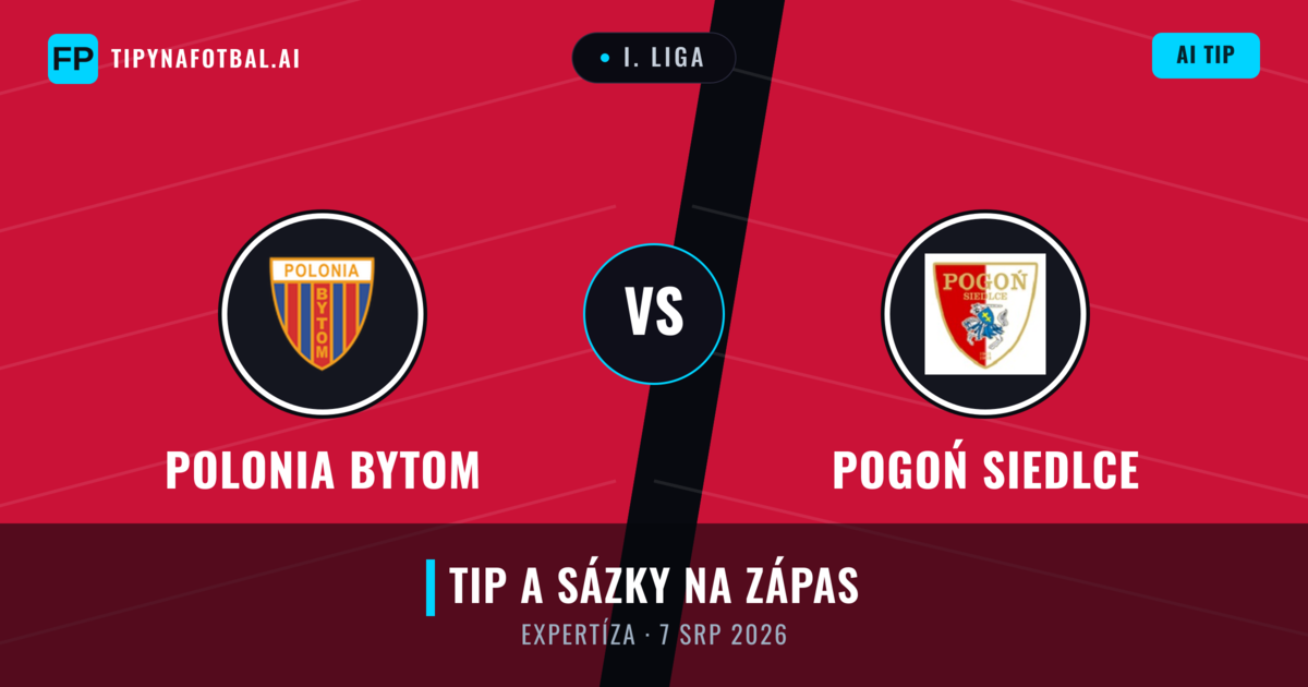 Polonia Bytom vs Pogoń Siedlce — předpověď a náhled zápasu