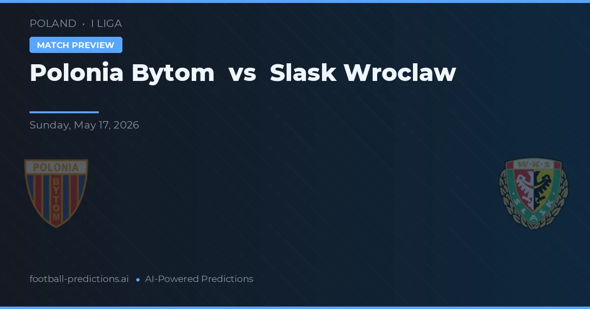Polonia Bytom vs Śląsk Wrocław — předpověď a náhled zápasu