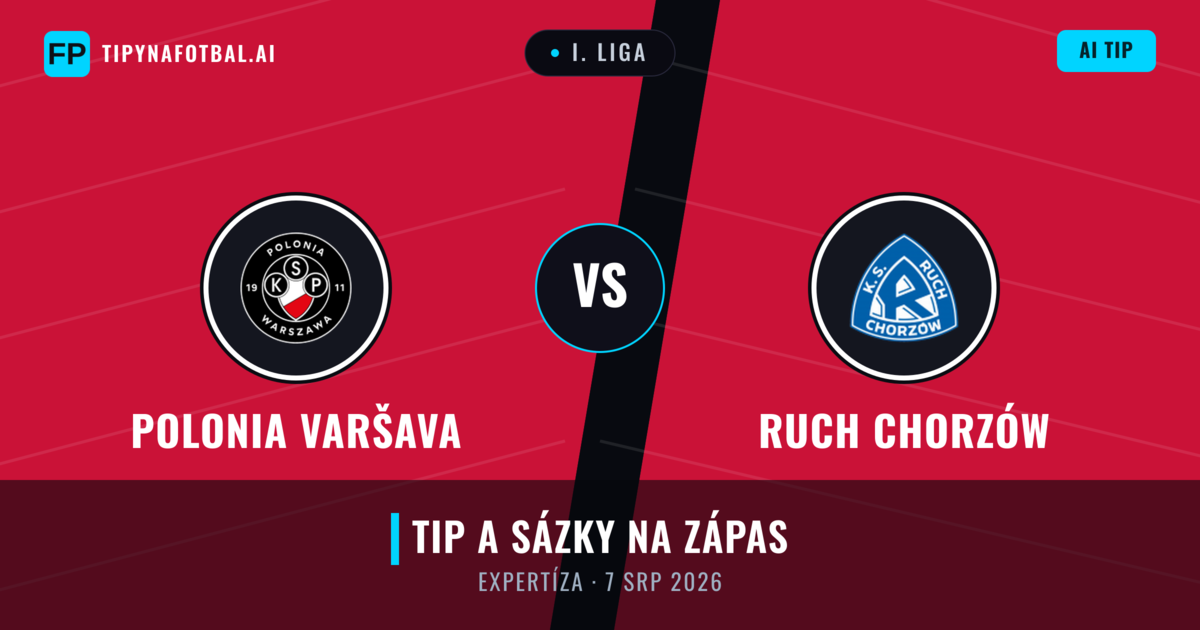 Polonia Varšava vs Ruch Chorzów — předpověď a náhled zápasu