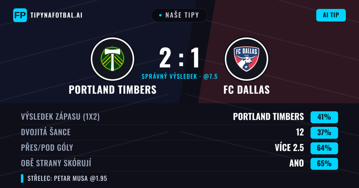 Naše tipy: Portland Timbers vs FC Dallas — Portland Timbers — Vítězství (42%); Přes 2.5; Obě strany skórují: Ano