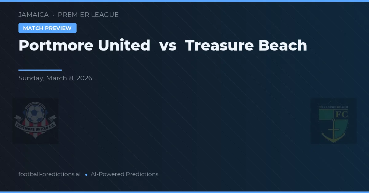 Portmore United vs Treasure Beach — předpověď a náhled zápasu