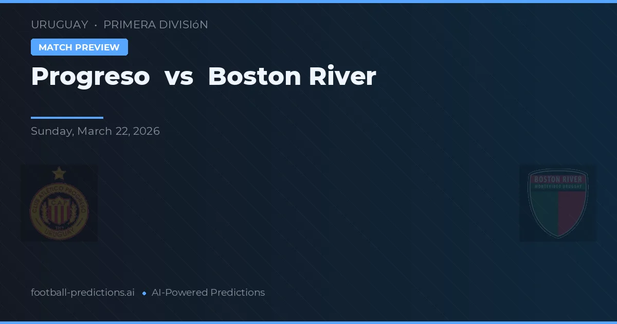 Progreso vs Boston River — předpověď a náhled zápasu