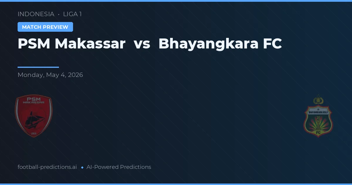 PSM Makassar vs Bhayangkara FC preview
