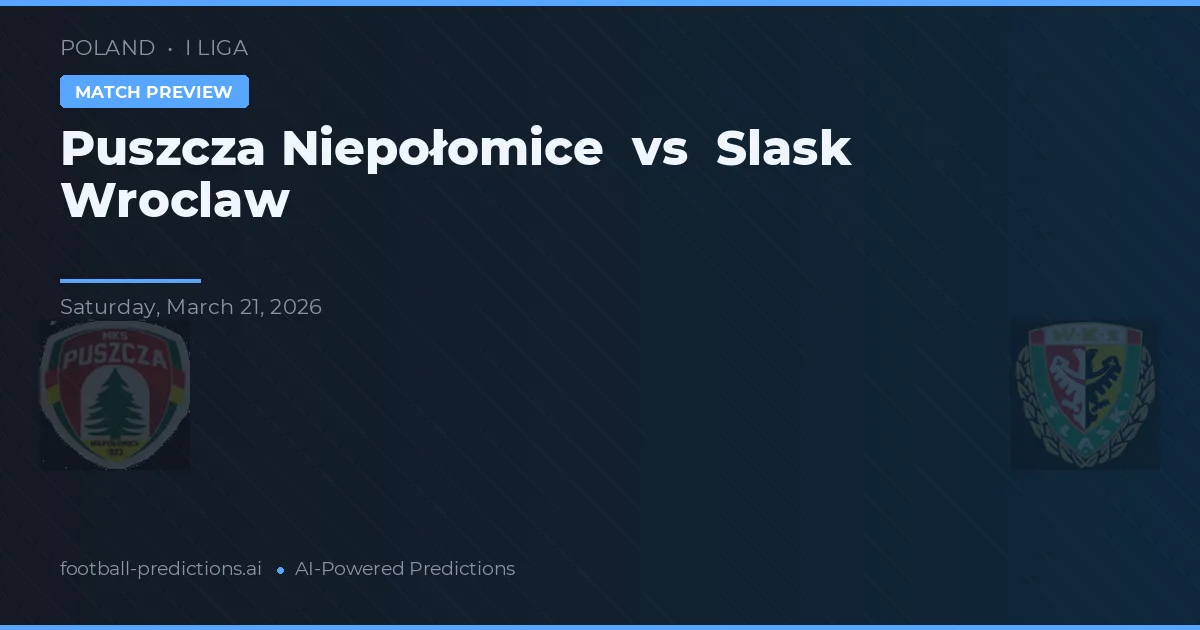 Puszcza Niepołomice vs Śląsk Wrocław — předpověď a náhled zápasu