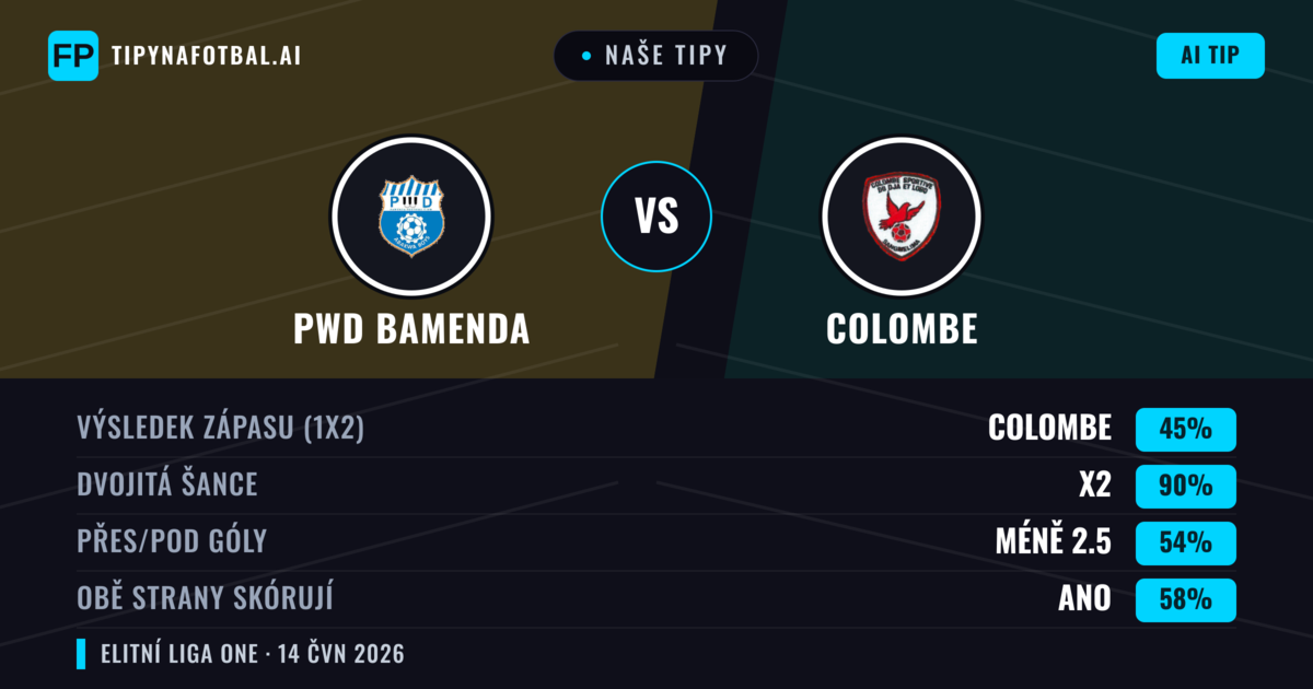 Naše tipy: PWD Bamenda vs Colombe — Remíza (45%); Pod 2.5; Obě strany skórují: Ano