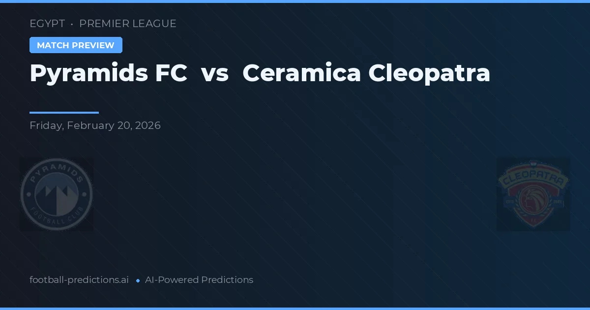 Pyramids FC vs Ceramica Cleopatra — předpověď a náhled zápasu
