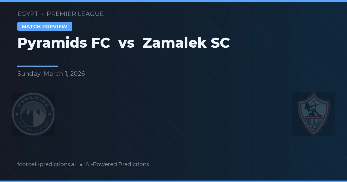 Pyramids FC vs Zamalek SC — předpověď a náhled zápasu