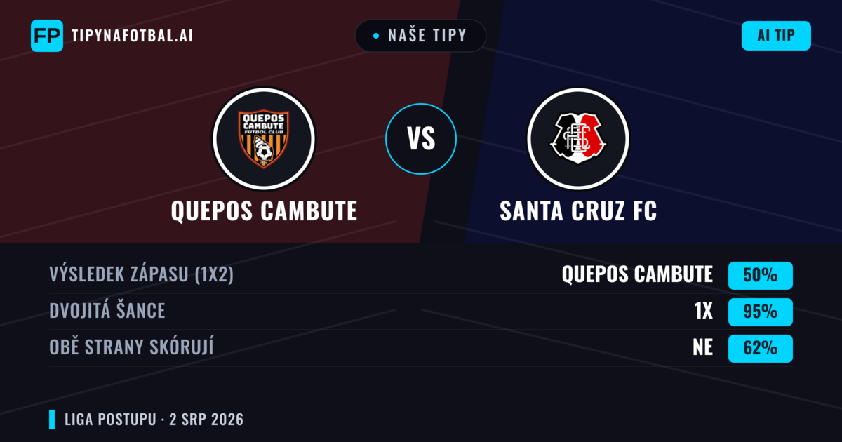 Naše tipy: Quepos Cambute vs Santa Cruz FC — Remíza (50%); Obě strany skórují: Ne