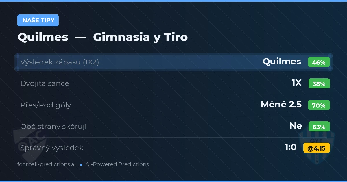 Naše tipy: Quilmes vs Gimnasia y Tiro