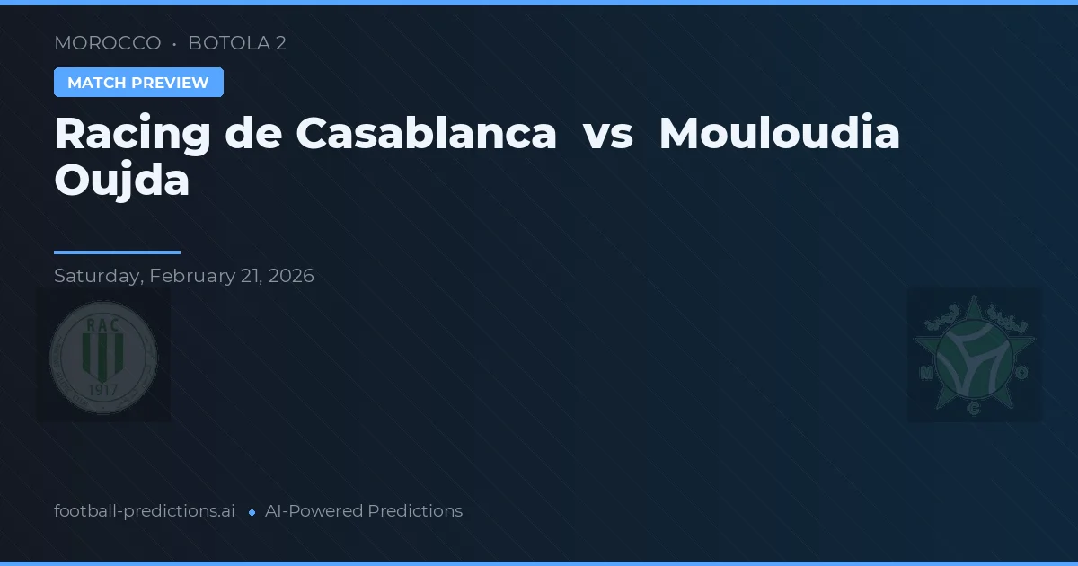 Racing Casablanca vs Mouloudia Oujda — předpověď a náhled zápasu