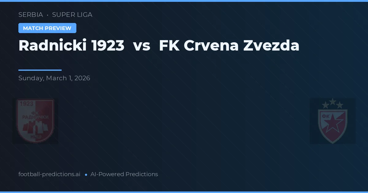Radnički 1923 vs FK Crvena Zvezda — předpověď a náhled zápasu
