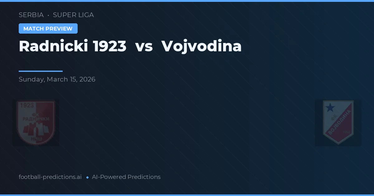 Radnički 1923 vs Vojvodina — předpověď a náhled zápasu