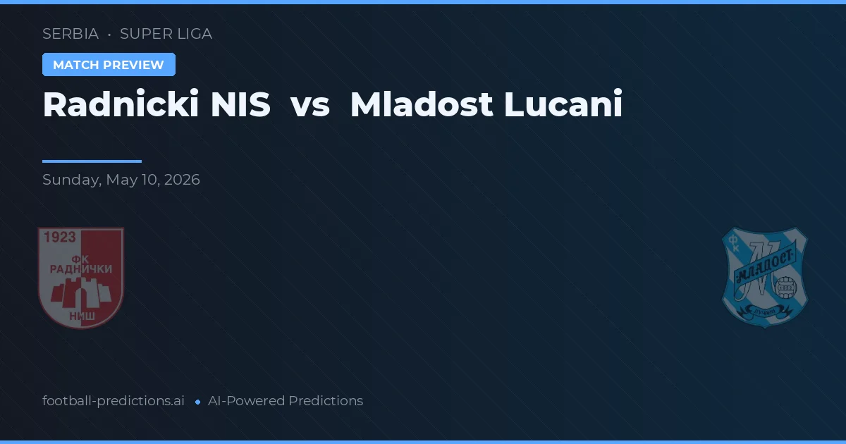 Radnički Niš vs Mladost Lučani — předpověď a náhled zápasu