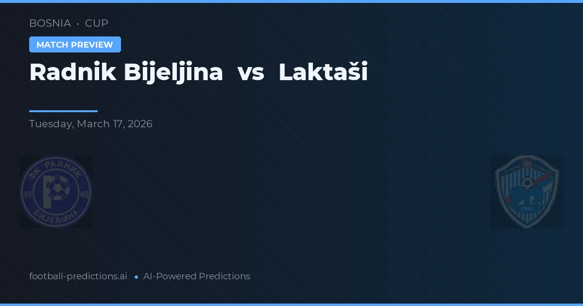 Radnik Bijeljina vs Laktaši — předpověď a náhled zápasu