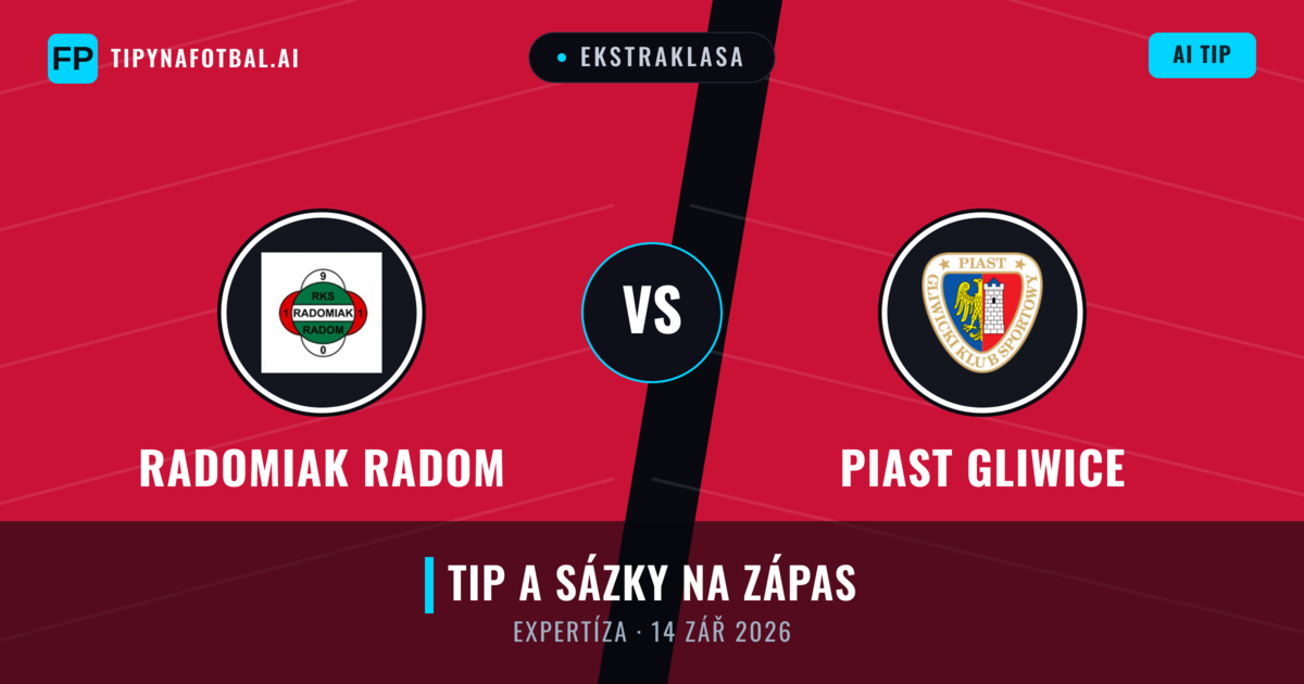 Radomiak Radom vs Piast Gliwice — předpověď a náhled zápasu