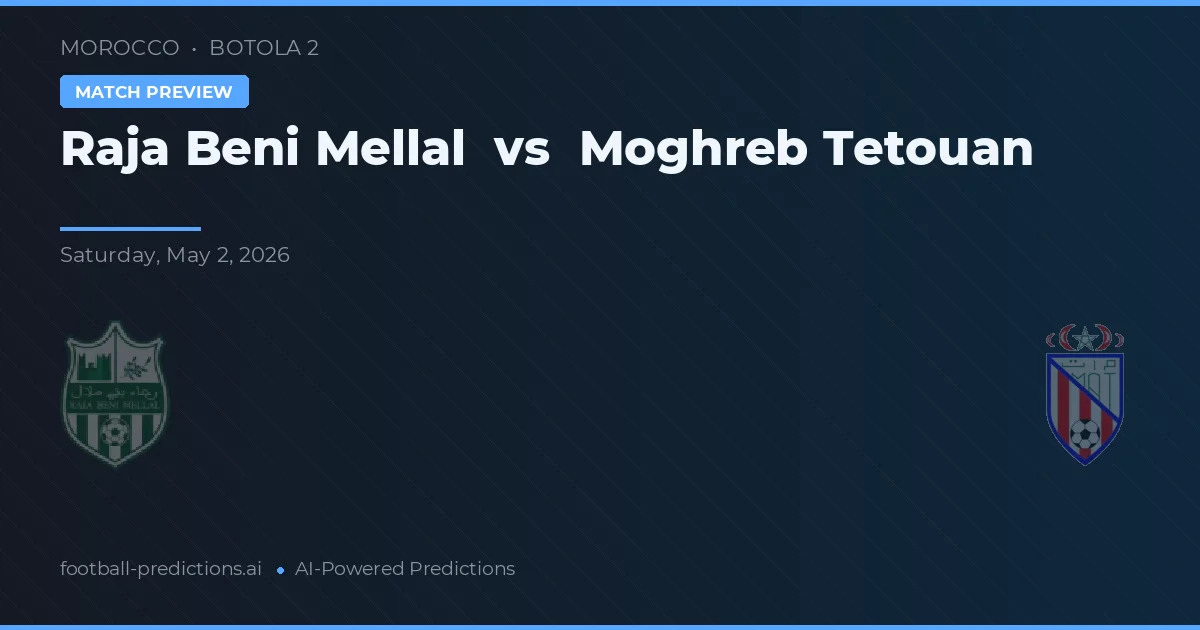 Raja Beni Mellal vs Moghreb Tetouan — předpověď a náhled zápasu