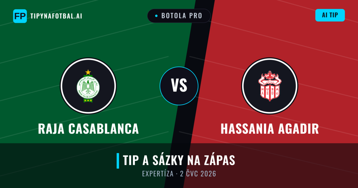 Raja Casablanca vs Hassania Agadir — předpověď a náhled zápasu