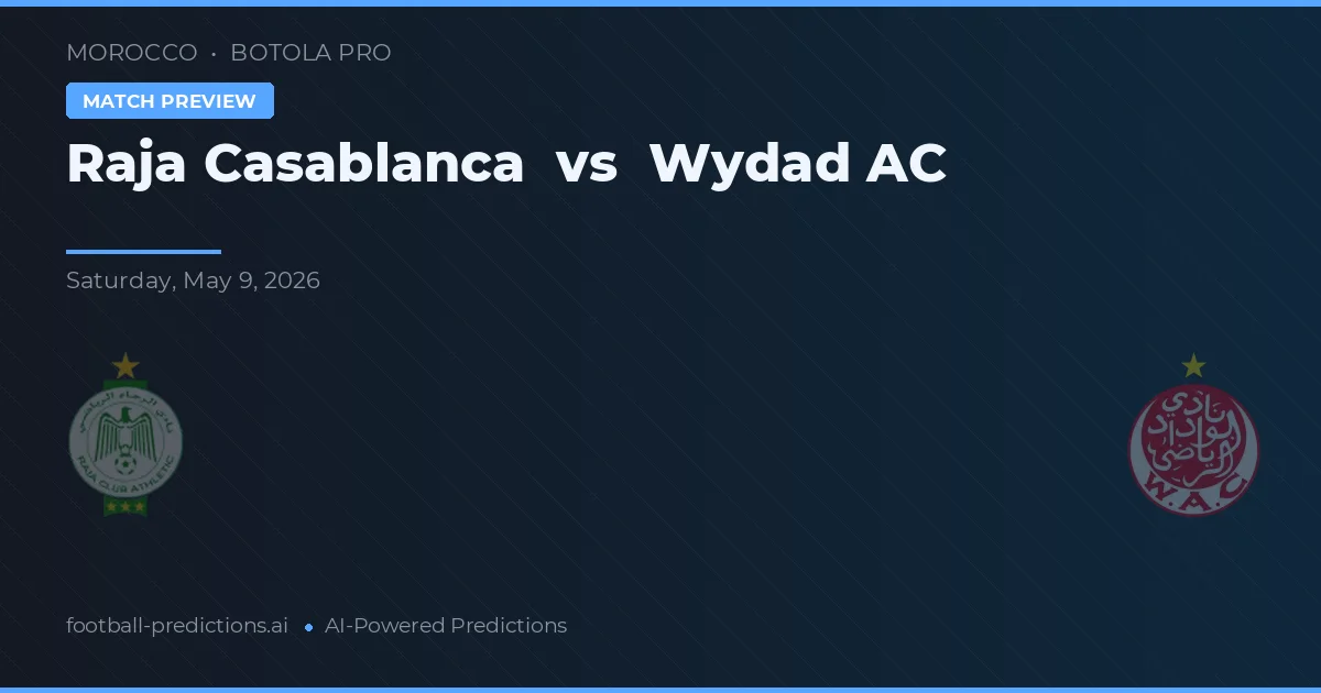 Raja Casablanca vs Wydad AC — předpověď a náhled zápasu
