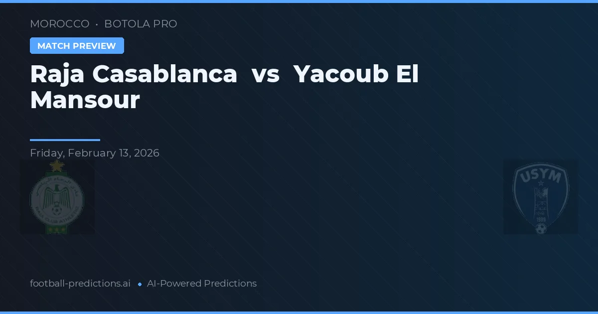 Raja Casablanca vs Yacoub El Mansour — předpověď a náhled zápasu