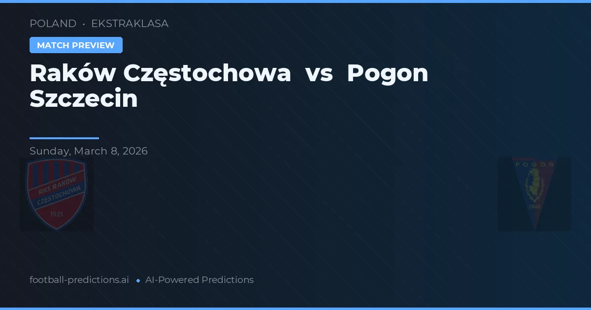 Raków Częstochowa vs Pogoń Szczecin — předpověď a náhled zápasu