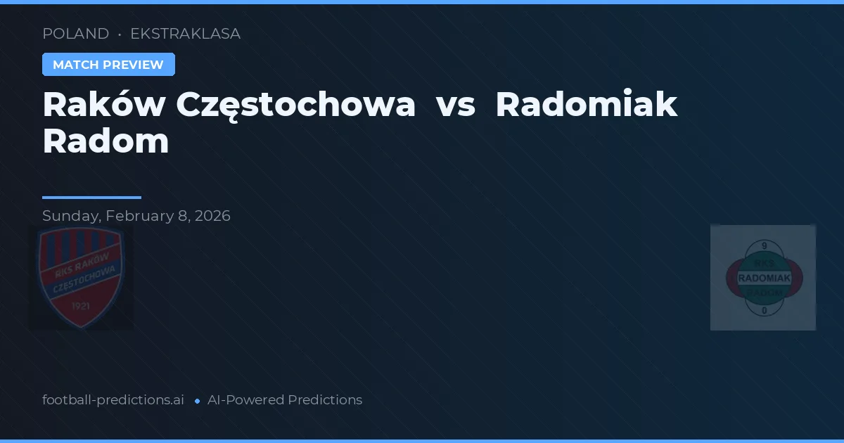 Raków Częstochowa vs Radomiak Radom — předpověď a náhled zápasu