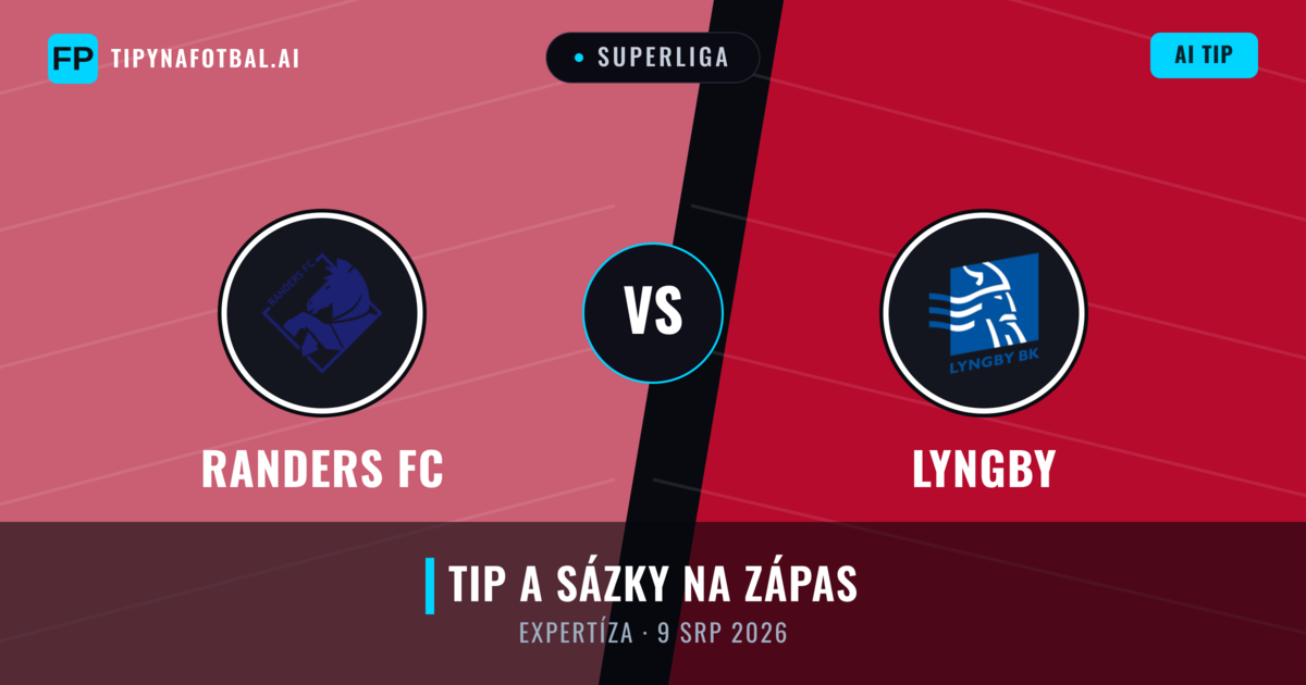 Randers FC vs Lyngby — předpověď a náhled zápasu