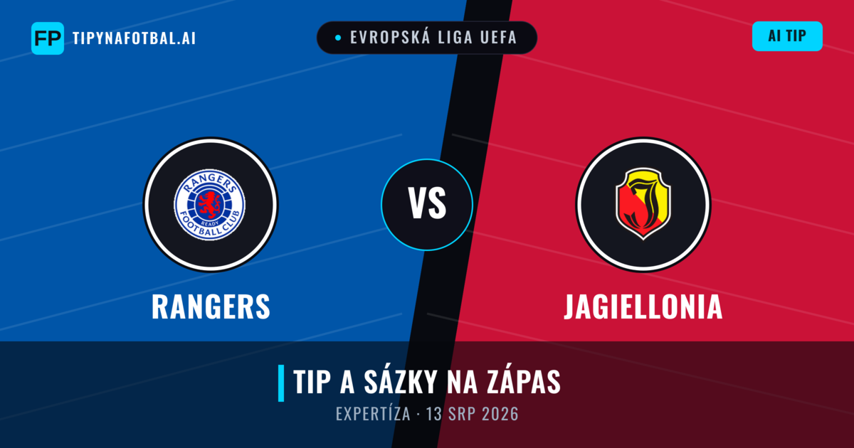 Rangers vs Jagiellonia — předpověď a náhled zápasu