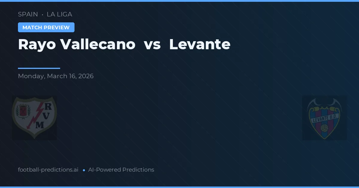 Rayo Vallecano vs Levante — předpověď a náhled zápasu