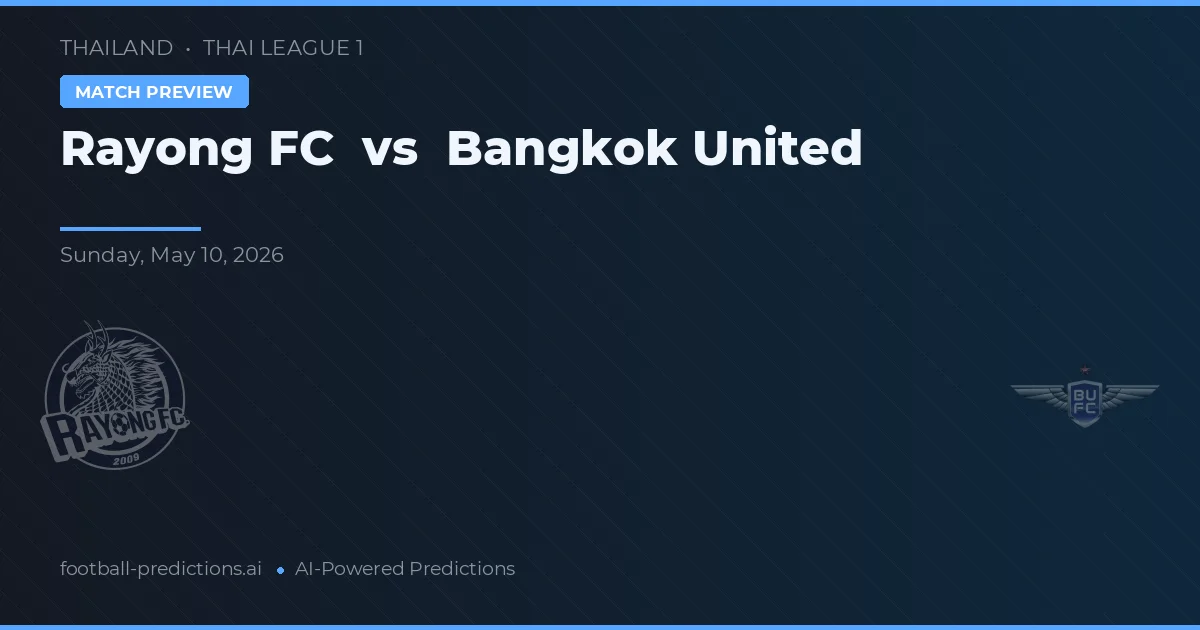 Rayong FC vs Bangkok United — předpověď a náhled zápasu