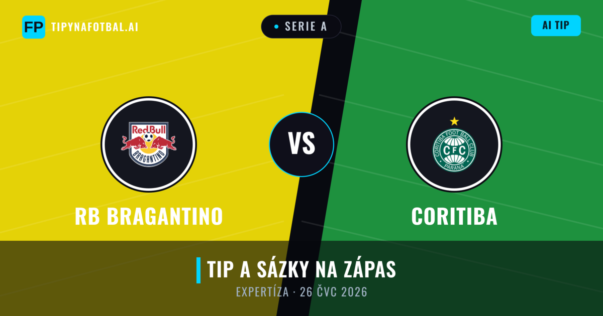 RB Bragantino vs Coritiba — předpověď a náhled zápasu