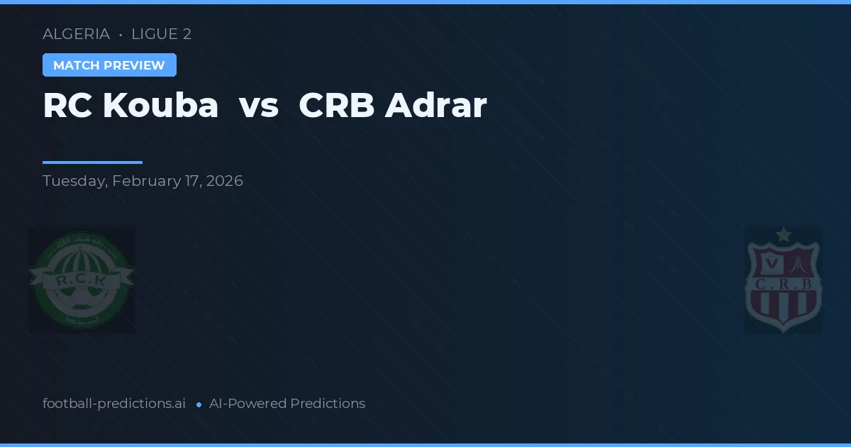 RC Kouba vs CRB Adrar — předpověď a náhled zápasu