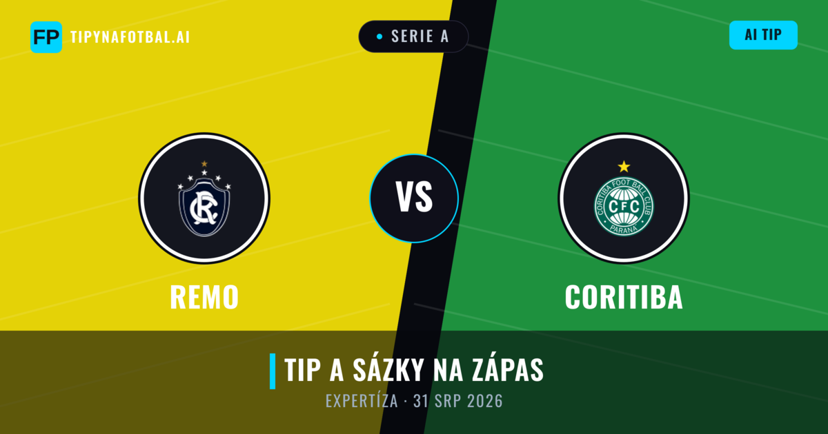 Remo vs Coritiba — předpověď a náhled zápasu