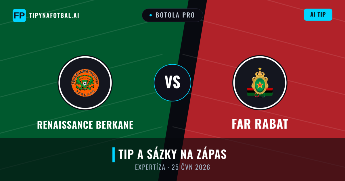 Renaissance Berkane vs FAR Rabat — předpověď a náhled zápasu