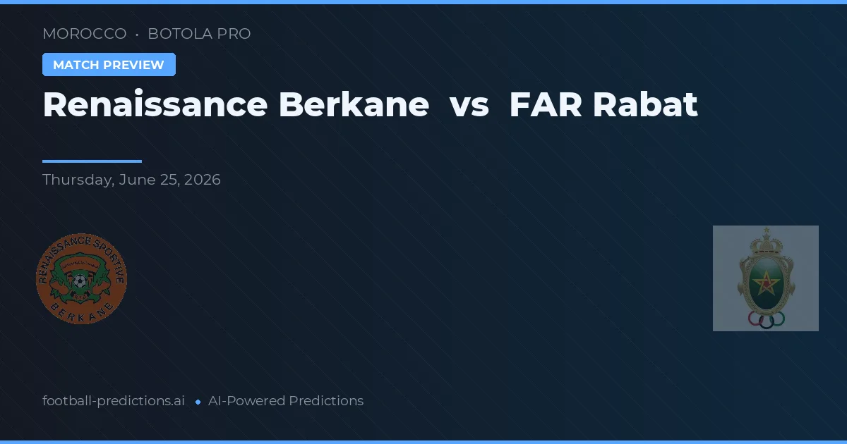 Renaissance Berkane vs FAR Rabat — předpověď a náhled zápasu