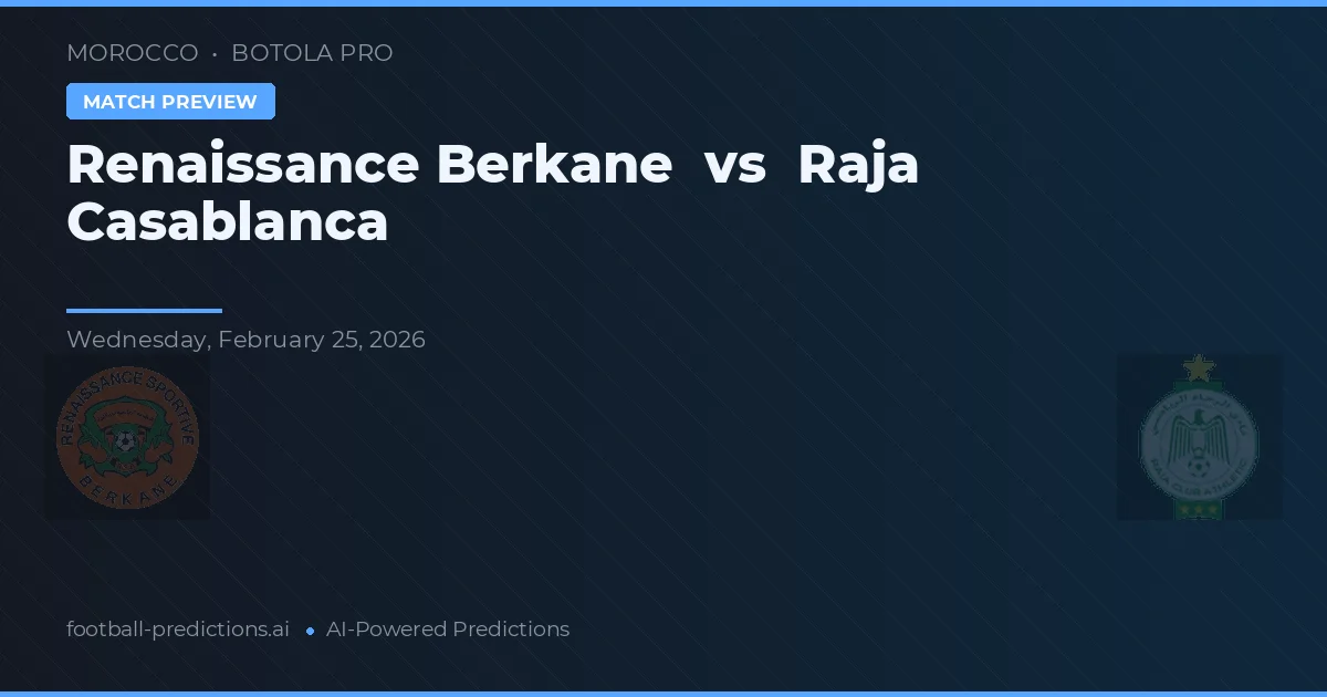 Renaissance Berkane vs Raja Casablanca — předpověď a náhled zápasu