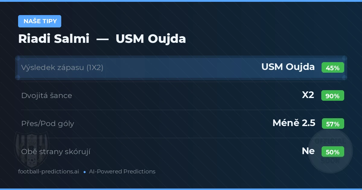 Naše tipy: Riadi Salmi vs USM Oujda — Remíza (45%); Pod 2.5; Obě strany skórují: Ne