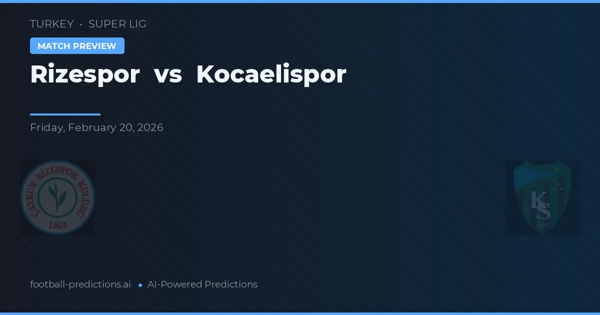 Rizespor vs Kocaelispor — předpověď a náhled zápasu