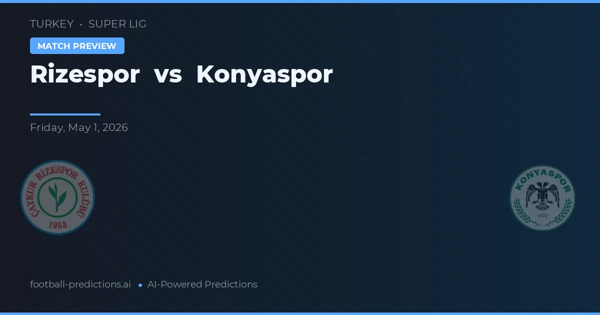 Rizespor vs Konyaspor — předpověď a náhled zápasu