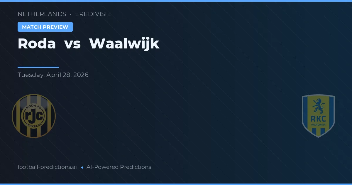 Roda JC vs Waalwijk — předpověď a náhled zápasu