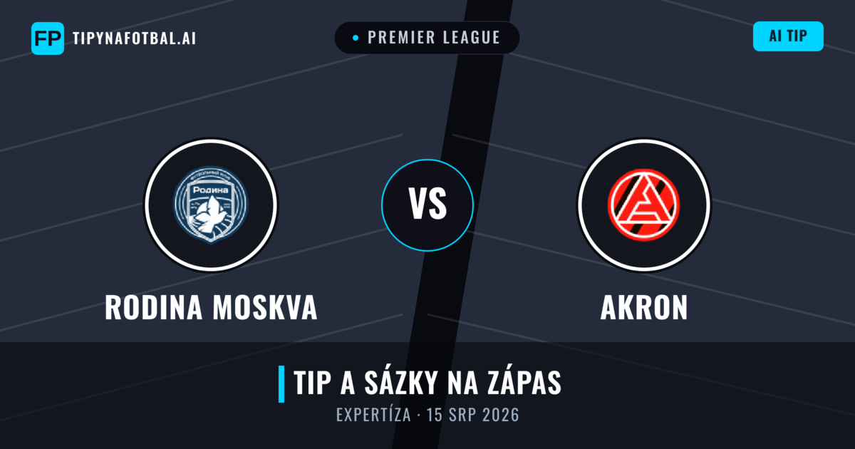 Rodina Moskva vs Akron — předpověď a náhled zápasu