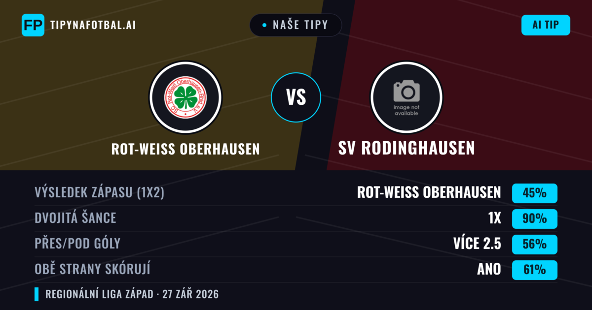 Naše tipy: Rot-Weiss Oberhausen vs SV Rodinghausen — Rot-Weiss Oberhausen — Vítězství (62%); Přes 2.5; Obě strany skórují: Ano