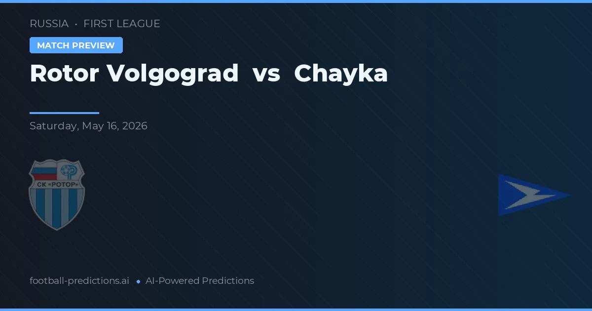 Rotor Volgograd vs Čajka — předpověď a náhled zápasu