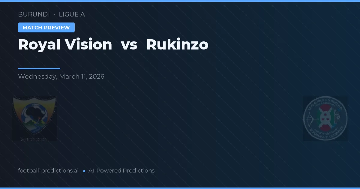 Royal Vision vs Rukinzo — předpověď a náhled zápasu