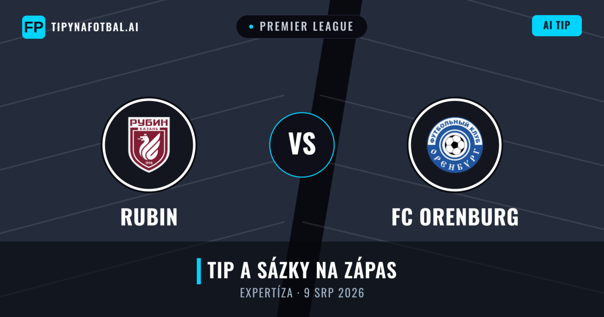 Rubin vs FC Orenburg — předpověď a náhled zápasu